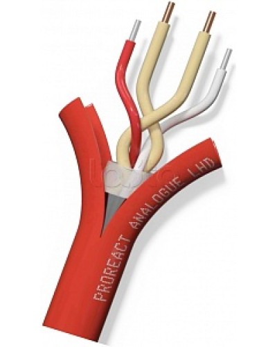 Извещатель неразрушаемый универсальный тепловой линейный (термокабель) Thermocable TH Proreact analogue PP в Ульяновске Пожарные извещатели (Ex) Pintop.ru